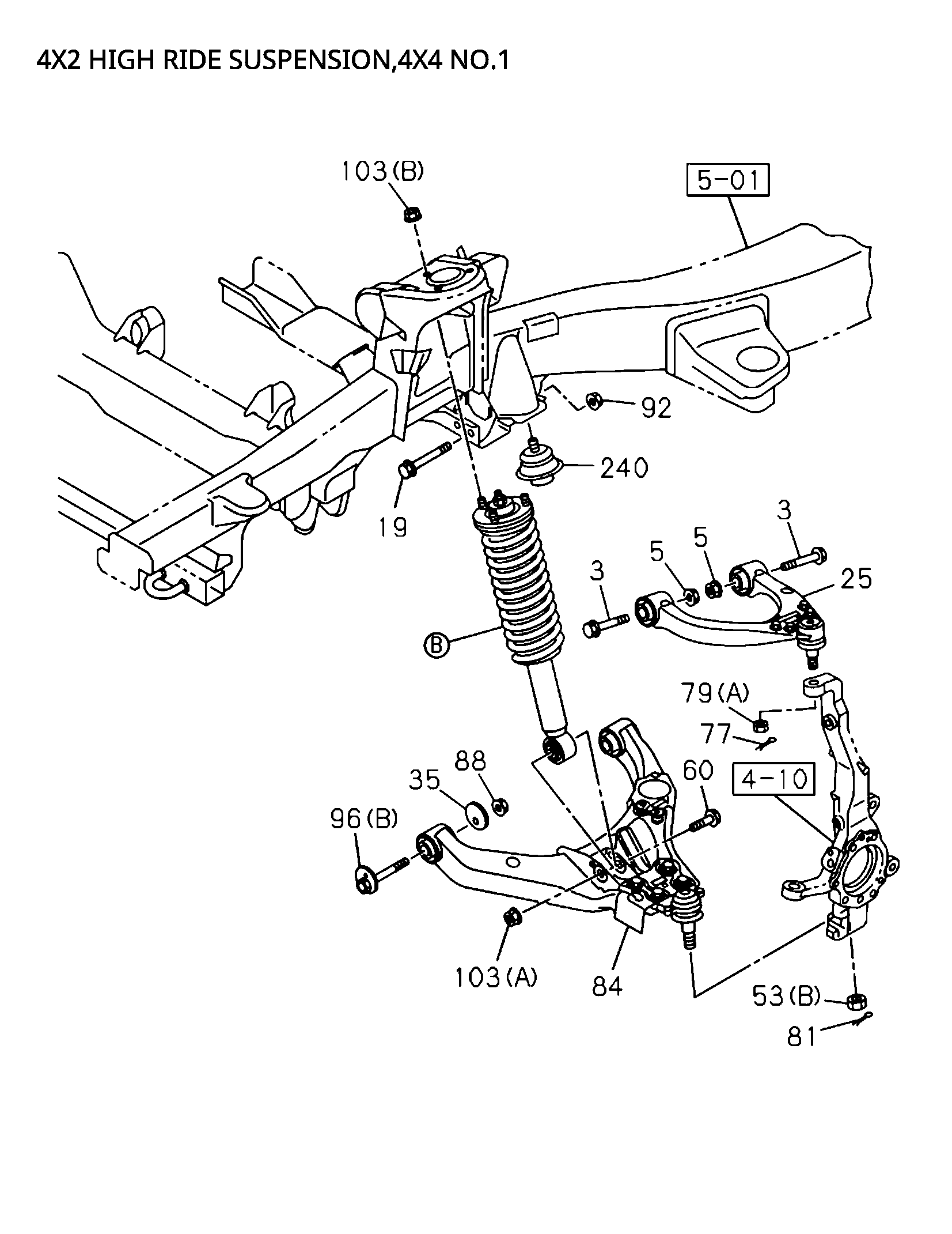 Partial Engine